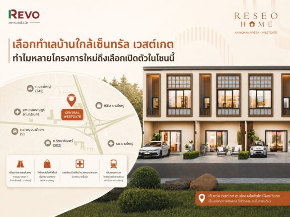 บ้านใกล้ Central Westgate มีข้อดีมากกว่าใกล้ห้าง ทั้งเรื่องไลฟ์สไตล์ การเดินทาง มูลค่าทำเล และความสะดวกของครอบครัวยุคใหม่