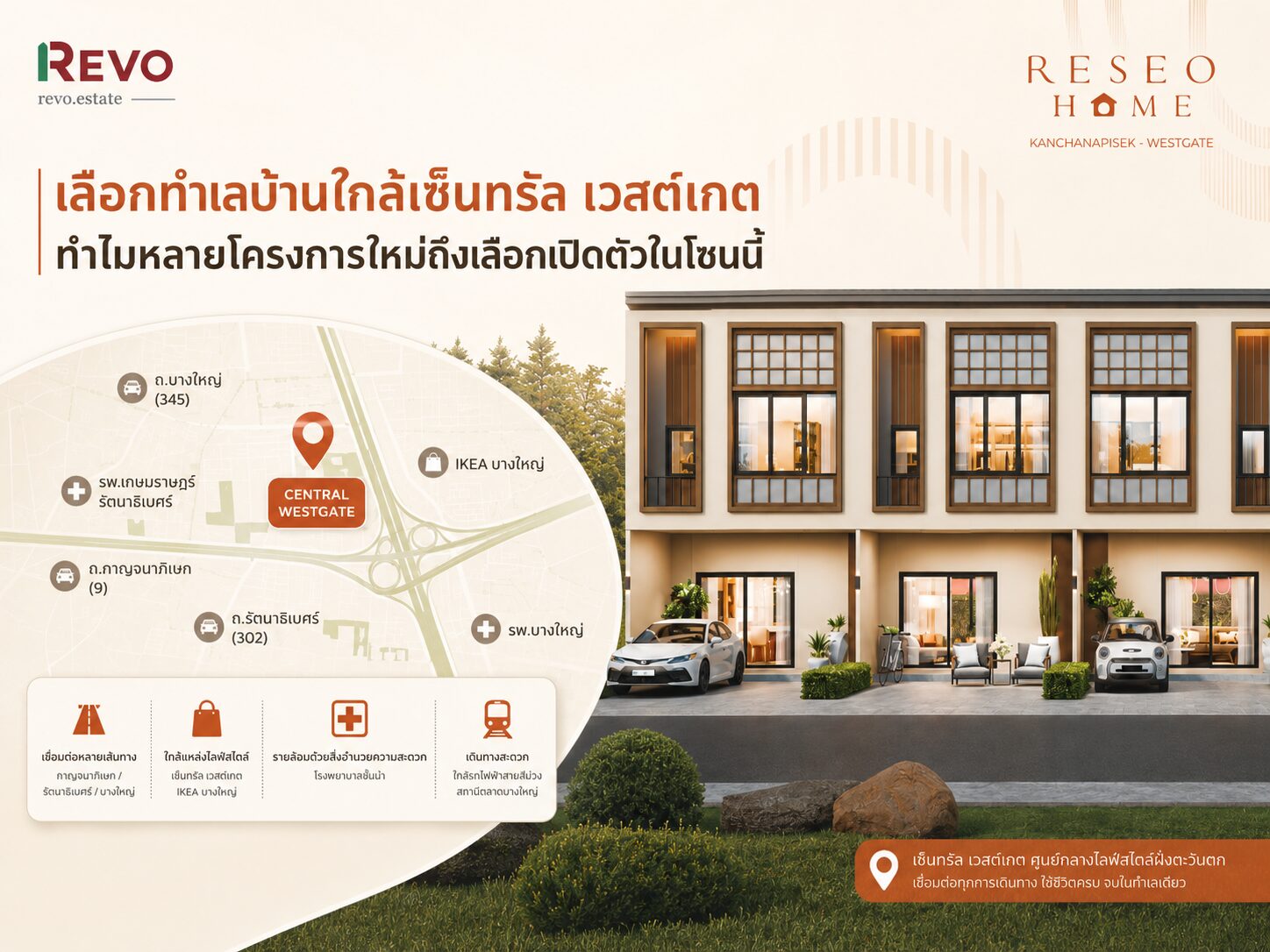 บ้านใกล้ Central Westgate มีข้อดีมากกว่าใกล้ห้าง ทั้งเรื่องไลฟ์สไตล์ การเดินทาง มูลค่าทำเล และความสะดวกของครอบครัวยุคใหม่
